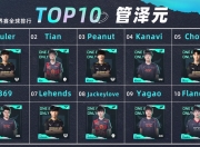 雷火电竞网站-DRX轻取EDG，Peanut打出惊人五杀四强赛2:0（上海）