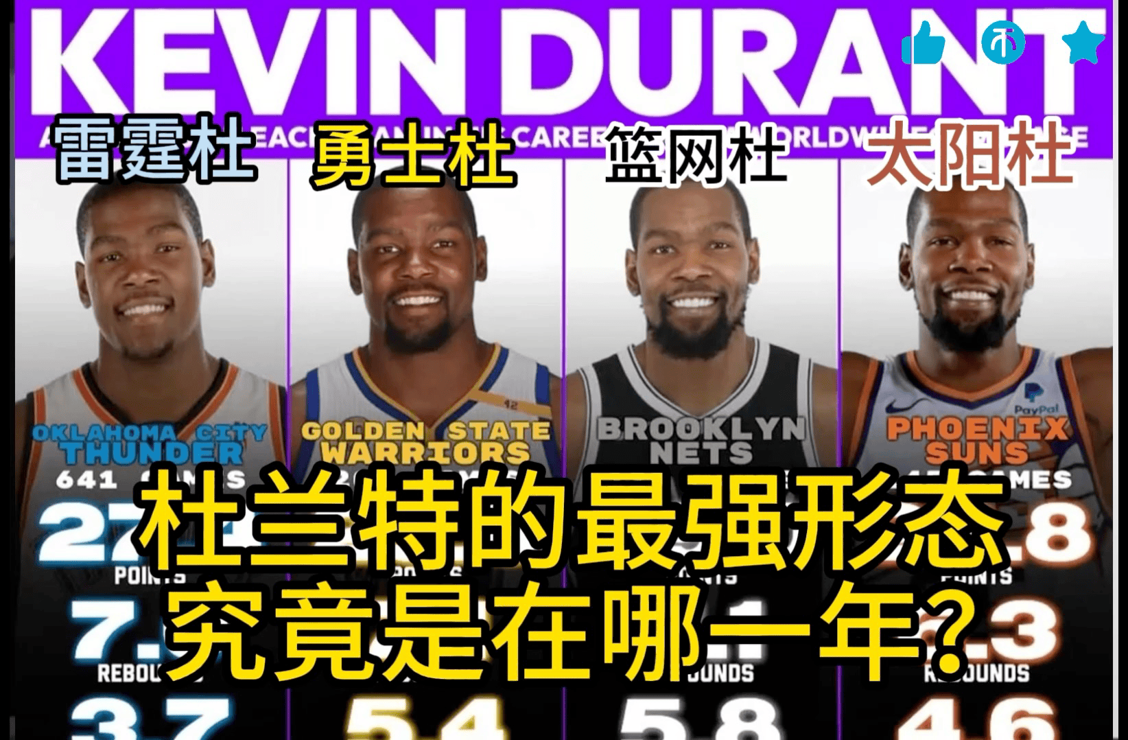 关于爵士险胜中国男篮，杜兰特制霸全场的信息